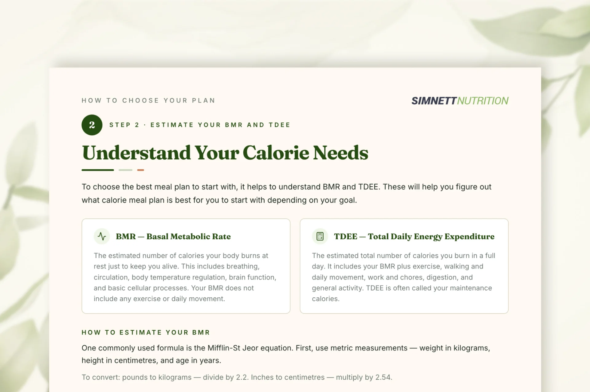Quick Start Guide — Understand Your Calorie Needs page
